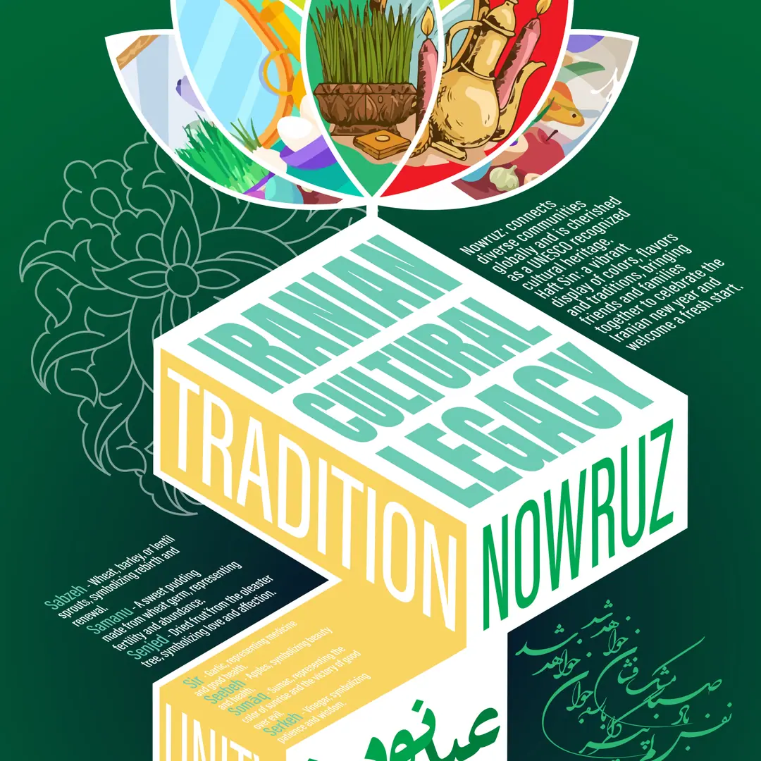 Green poster: an isometric typographic form reading Iranian Cultural Legacy, Tradition, Nowruz, Unity