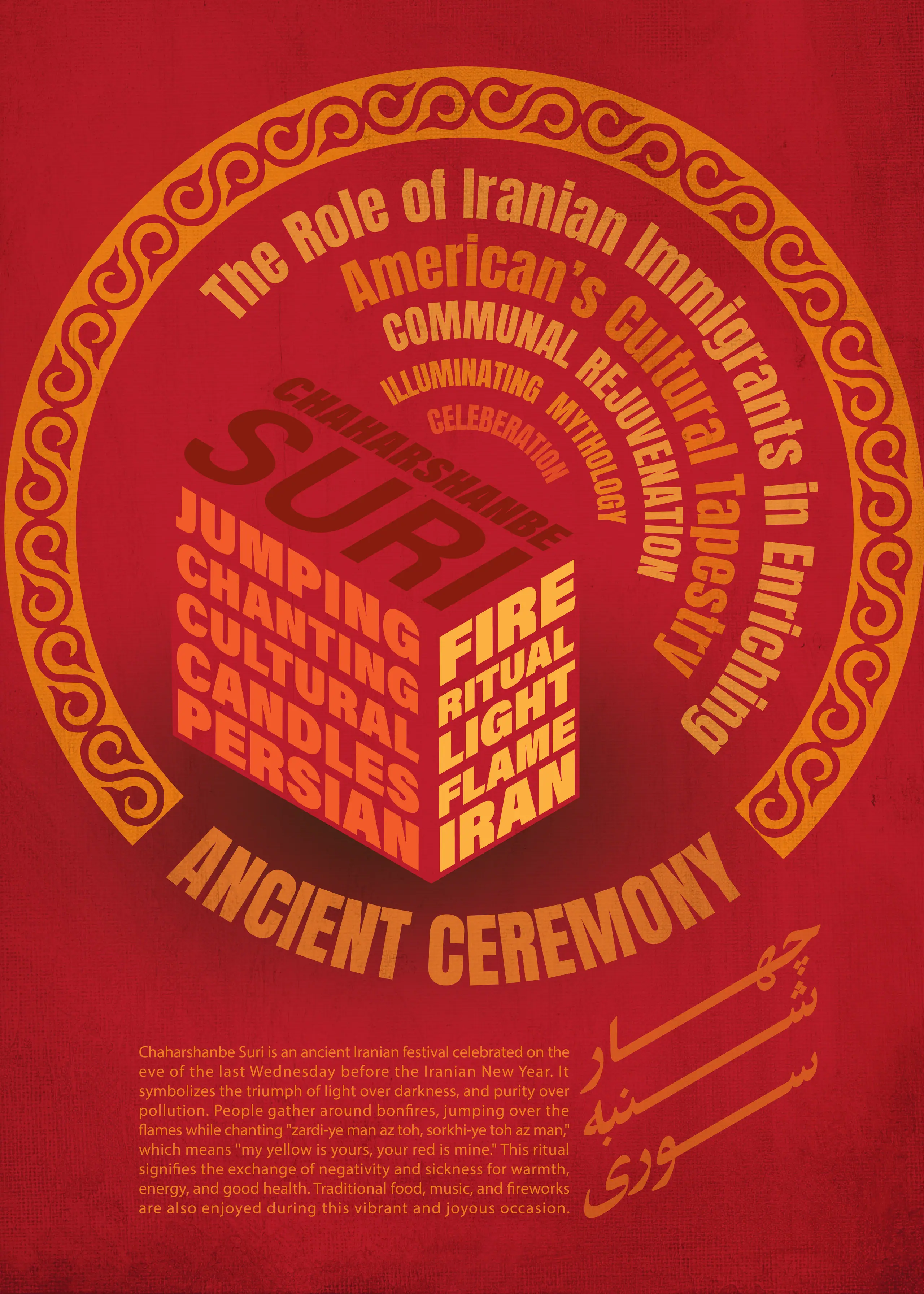 Red poster: an isometric cube of words — jumping, chanting, fire, ritual, light — titled Chaharshanbe Suri, Ancient Ceremony