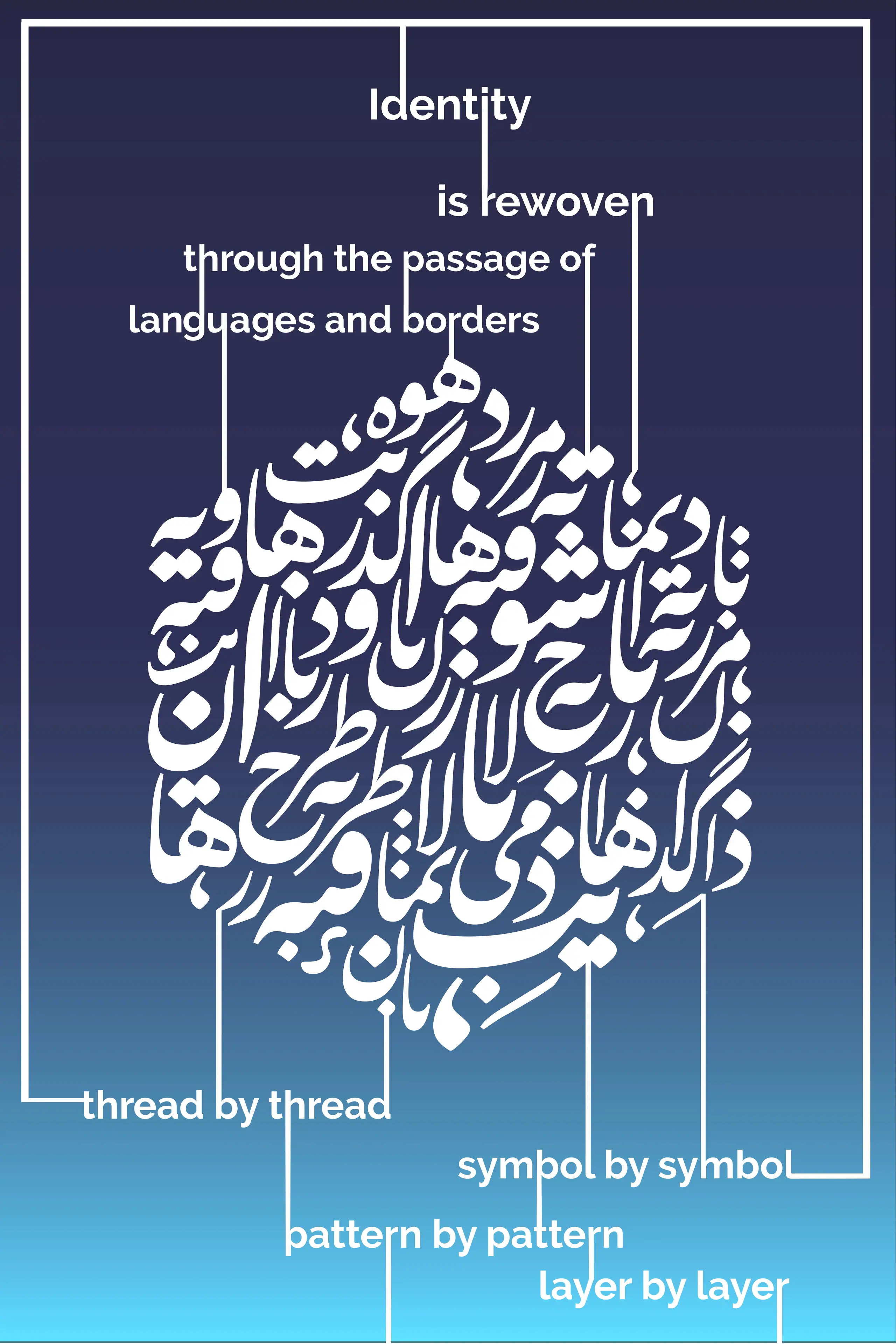 Navy-to-blue poster: a lozenge of white Persian calligraphy, annotated with lines reading 'Identity is rewoven through the passage of languages and borders'