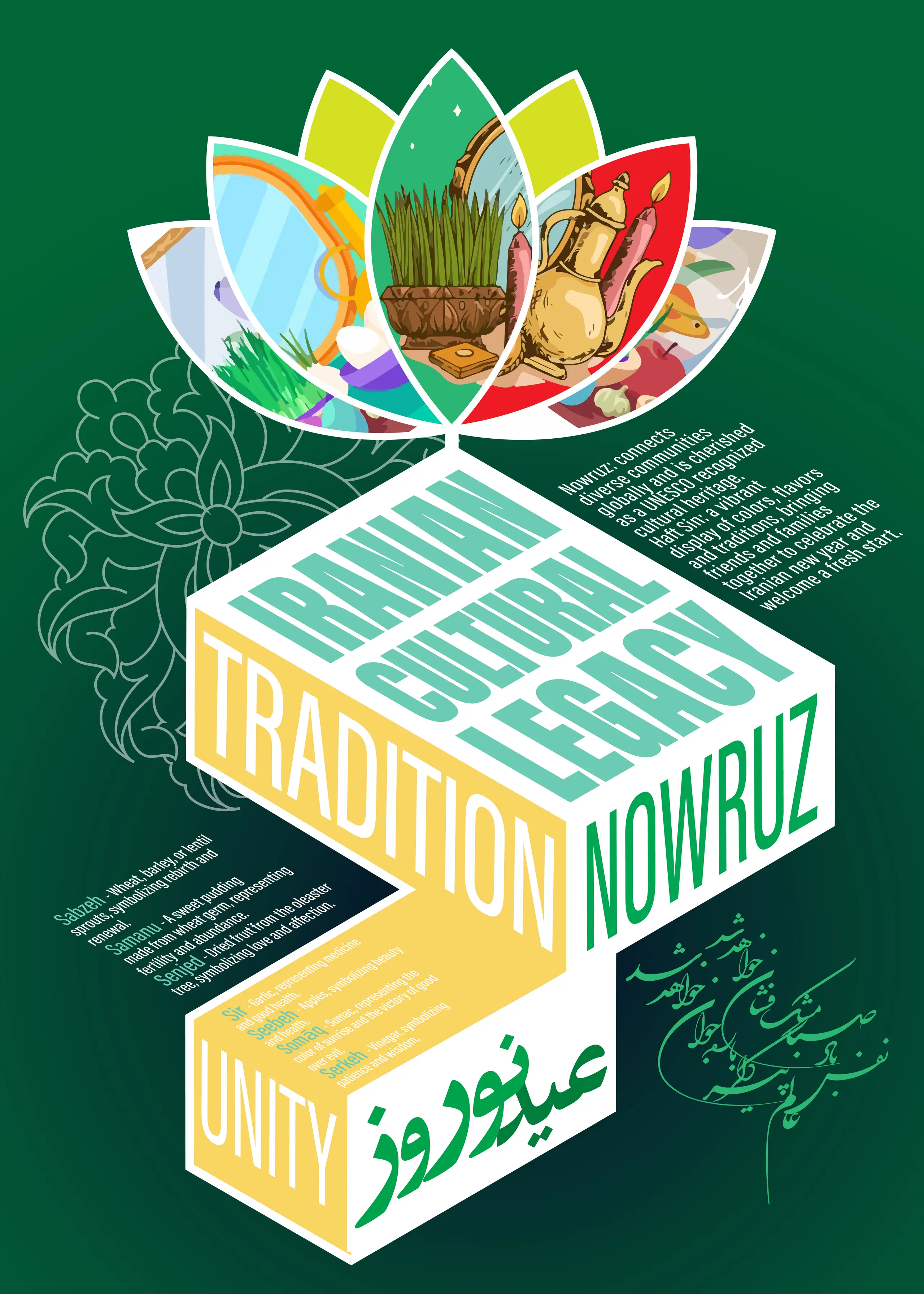 Green poster: a lotus of Nowruz objects above an isometric type form reading Iranian Cultural Legacy, Tradition, Nowruz, Unity