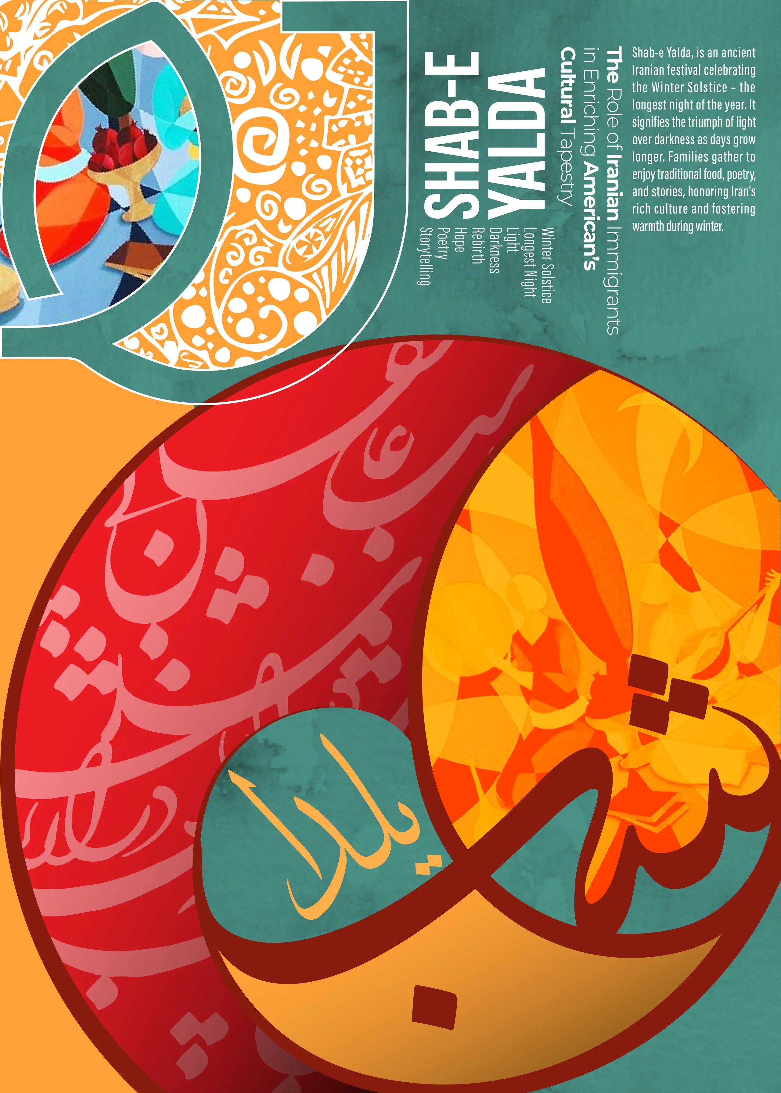 Vertical Shab-e Yalda poster with Persian calligraphy in red and orange and a teal panel describing the role of Iranian immigrants in enriching America's cultural tapestry